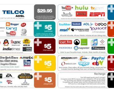 Net Neutrality: What It Means and Why It Matters